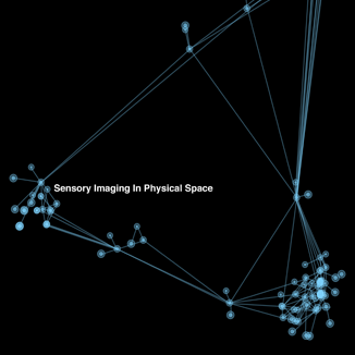 sensory imaging in physical space map example