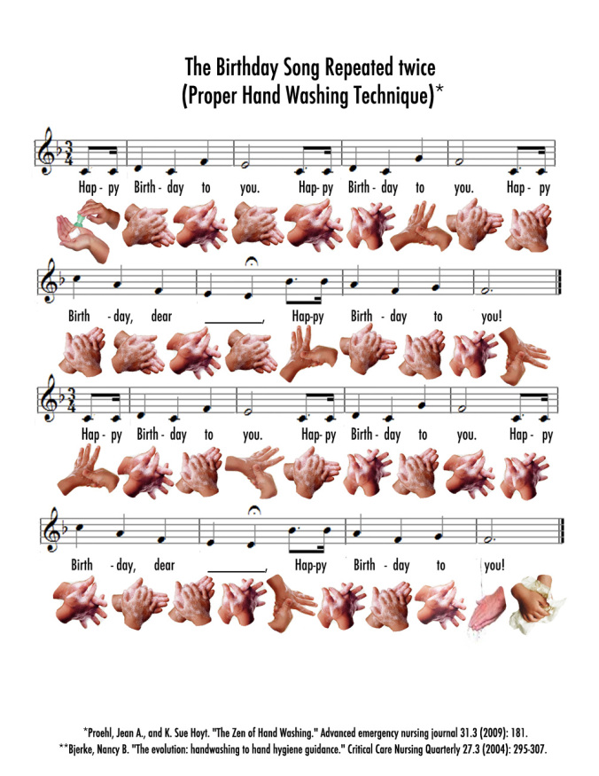 infographic about hand washing technique